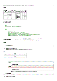 2017奔腾X80维修手册-CA4GD1维修说明 P056400