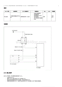 2017奔腾X80维修手册-CA4GD1维修说明 P013600