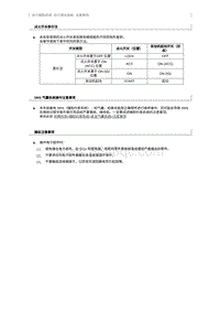 2015奔腾X80维修手册-动力辅助系统