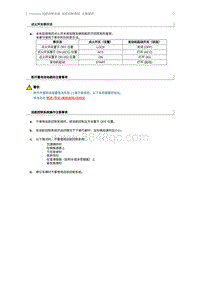 2015奔腾X80维修手册-CA4GD1 巡航控制系统