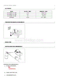 2017奔腾X80维修手册-空调系统