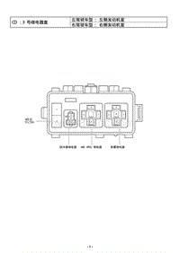 2012雷克萨斯LS460电路图-3 号继电器盒 RBNO3