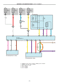 2012雷克萨斯LS460电路图-气候控制座椅-FLS-B