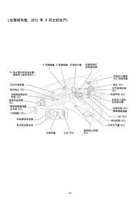 2012雷克萨斯LS460电路图-仪表板 InpaneL-F-R