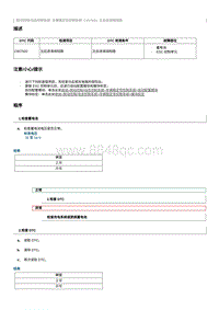 2021奔腾E05-维修说明 C007502