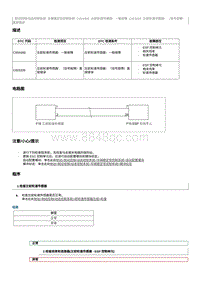 2021奔腾E05-维修说明 C00A900