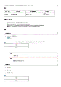 2021奔腾E05-维修说明 C007801