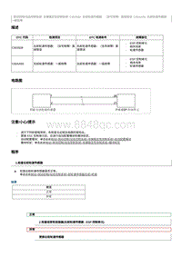 2021奔腾E05-维修说明 C00AA00