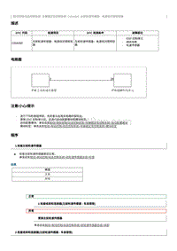 2021奔腾E05-维修说明 C00A000