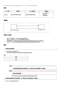 2021奔腾E05-维修说明 C003A06