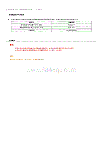 2021奔腾E05-左前门窗控制系统（一拖二）