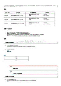 2021奔腾E05-维修说明 C006208