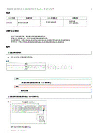 2021奔腾E05-维修说明 C002005