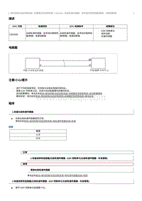 2021奔腾E05-维修说明 C003500