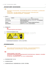 2021奔腾E05-充电口盖开启系统