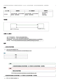 2021奔腾E05-维修说明 C003B00