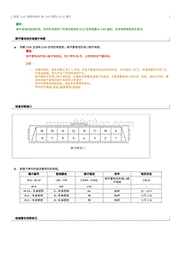 2021奔腾E05-ECU 端子