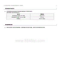 2021奔腾E05-刮水器清洗器