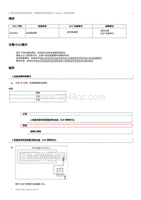 2021奔腾E05-维修说明 C002004