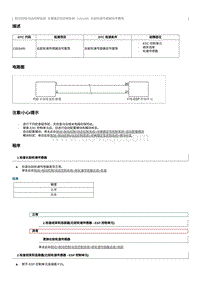 2021奔腾E05-维修说明 C003405