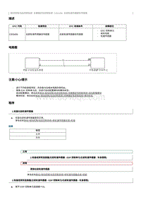 2021奔腾E05-维修说明 C003406