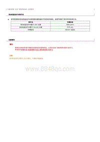 2021奔腾E05-右后门窗控制系统