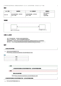 2021奔腾E05-维修说明 C00A700