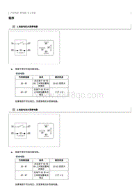 2021奔腾E05-继电器