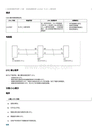 2022奔腾T99维修手册-维修说明 U123587