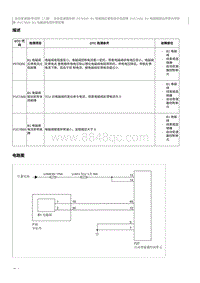 2022奔腾T99维修手册-维修说明 P1C7B00