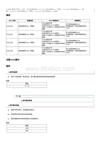 2022奔腾T99维修手册-维修说明 P1C1116