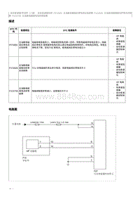 2022奔腾T99维修手册-维修说明 P1C6700