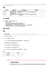 2022奔腾T99维修手册-CA4GC20TD-维修说明 P050B20