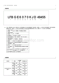 2022奔腾T99维修手册-导言