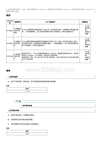 2022奔腾T99维修手册-维修说明 P079200