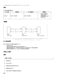 2022奔腾T99维修手册-维修说明 U120287