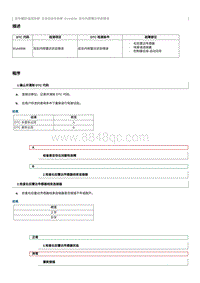 2022奔腾T99维修手册-维修说明 B1A4896