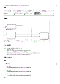 2022奔腾T99维修手册-维修说明 B100512