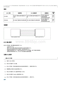 2022奔腾T99维修手册-CA4GC20TD-维修说明 P060D00