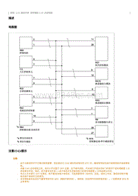 2022奔腾T99维修手册-驾驶辅助 CAN 总线短路