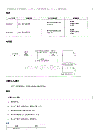 2022奔腾T99维修手册-维修说明 B16C017