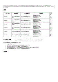 2022奔腾T99维修手册-CA4GC20TD-维修说明 P046200