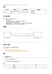 2023小马维修手册-维修说明 P1B1B00