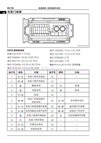 2020哪吒U电路图-右前门线束