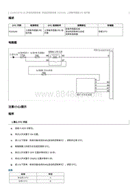 2022奔腾T99维修手册-CA4GC20TD-维修说明 P225100