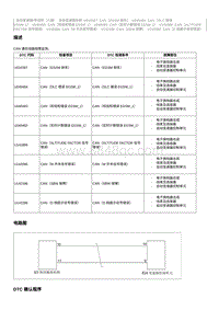 2022奔腾T99维修手册-维修说明 U040482