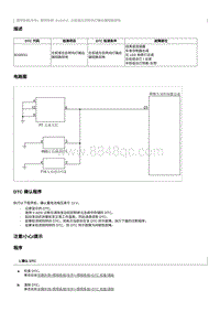 2022奔腾T99维修手册-维修说明 B100011