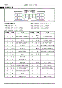 2020哪吒U电路图-副仪表线束