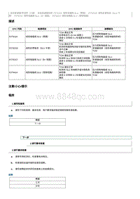 2022奔腾T99维修手册-维修说明 P276116