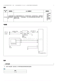 2022奔腾T99维修手册-维修说明 P079300